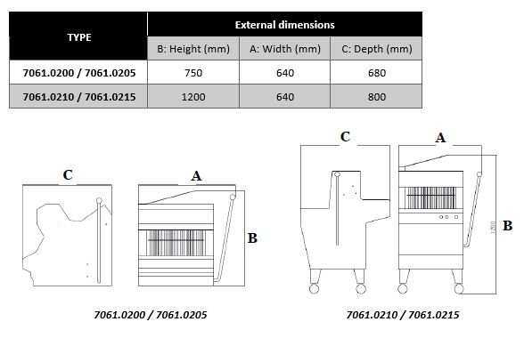 7061_0200-0205-0210-0215_dimensions_2 Countertop model bread slicer 11mm - Image 4